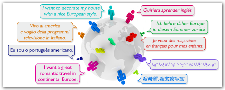 International Markets